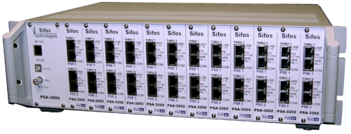 PowerSync Analyzer PSA-3000