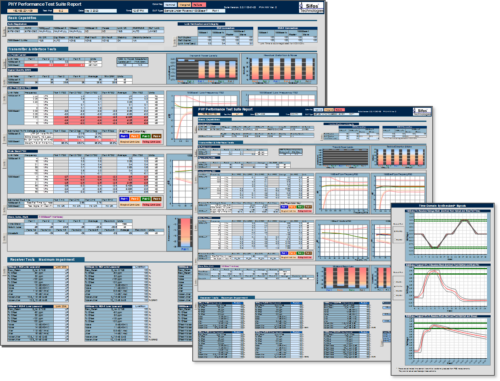 PHY Performance Test Suite Test Reports