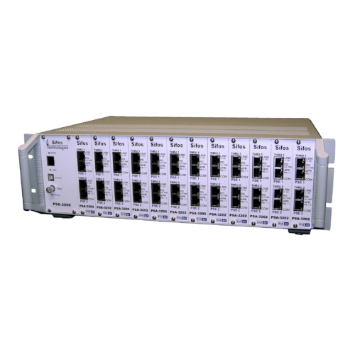 24 Port Chassie based Power Sync Analyzer