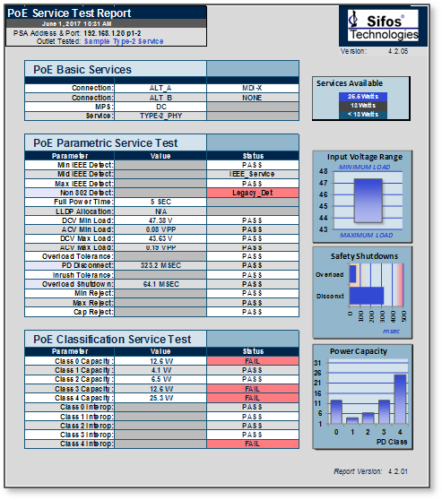 PoE Service Report