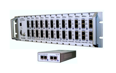 PhyView Analyzers