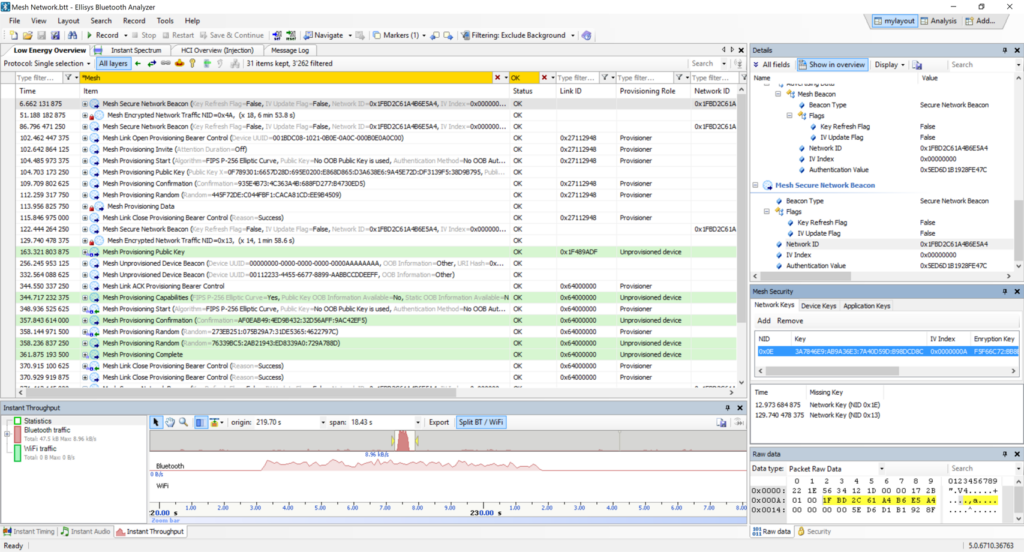Bluetooth Mesh Network analysis
