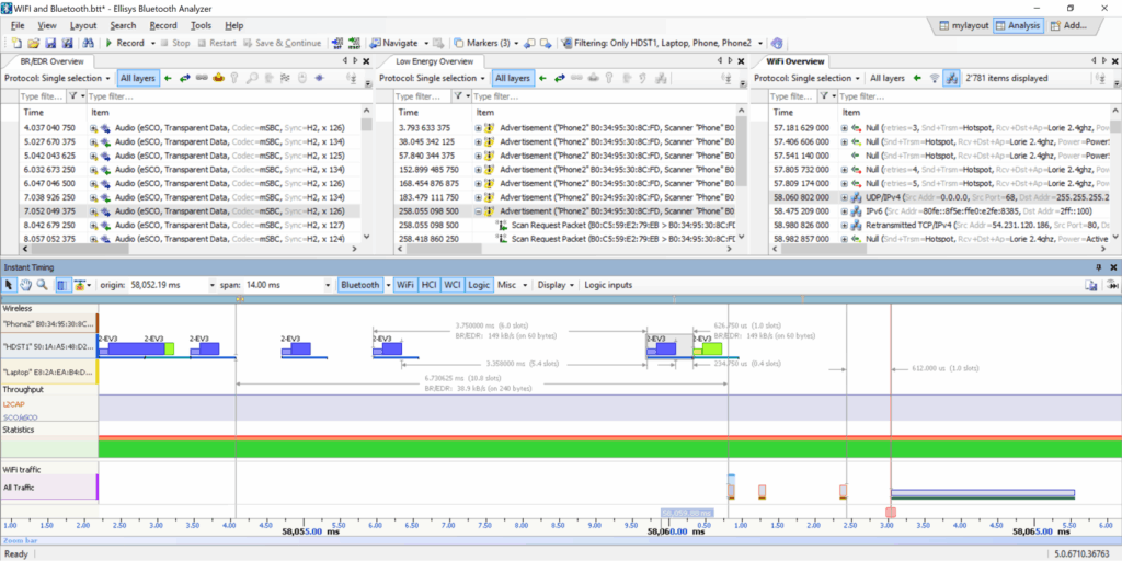The Timing view including Bluetooth and Wi-Fi packets, HCI traffic (UART, SPI, and USB), generic communications (SWD, I2C, UART, and SPI), and logic signals
