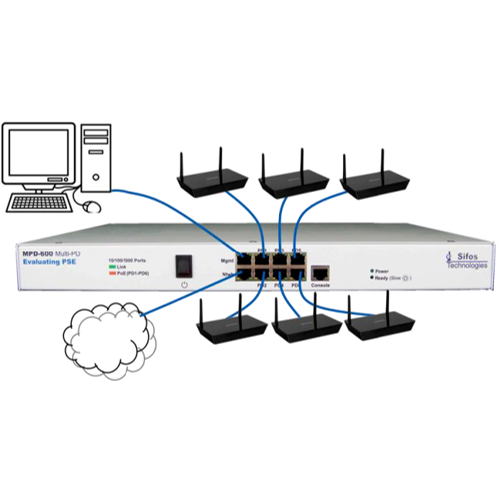 Multi Power Device System. Testing up to 6 PD simultaniously. The most demanding PSE a PD can have